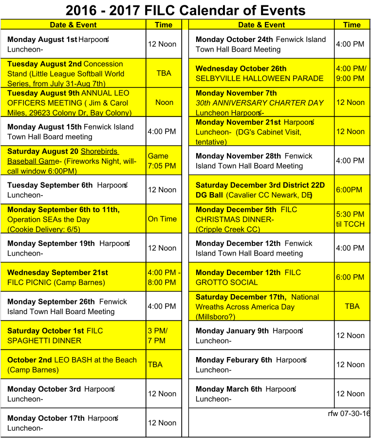 Date & Event Time Date & Event Time Monday August 1st  Harpoons  Luncheon- 12 Noon Monday October 24th  Fenwick Island  Town Hall Board Meeting  4:00 PM Tuesday August 2nd  Concession  Stand (Little League Softball World  Series, from July 31-Aug 7th) TBA Wednesday October 26th                         SELBYVILLE HALLOWEEN PARADE 4:00 PM/  9:00 PM Tuesday August 9th  ANNUAL LEO  OFFICERS MEETING ( Jim & Carol  Miles, 29623 Colony Dr, Bay Colony) Noon Monday November 7th                           30th ANNIVERSARY CHARTER DAY  Luncheon Harpoons- 12 Noon Monday August 15th  Fenwick Island  Town Hall Board meeting 4:00 PM Monday November 21st  Harpoons  Luncheon-  (DG's Cabinet Visit,  tentative) 12 Noon Saturday August 20   Shorebirds  Baseball Gam e- (Fireworks Night, will- call window 6:00PM) Game  7:05 PM Monday November 28th  Fenwick  Island Town Hall Board Meeting  4:00 PM Tuesday September 6th  Harpoons  Luncheon- 12 Noon Saturday December 3rd District 22D  DG Ball  (Cavalier CC Newark, DE ) 6:00PM Monday September 6th to 11th,  Operation SEAs the Day                   (Cookie Delivery: 6/5) On Time Monday December 5th  FILC  CHRISTMAS DINNER-                         (Cripple Creek CC) 5:30 PM  til TCCH Monday September 19th  Harpoons  Luncheon- 12 Noon Monday December 12th  Fenwick  Island Town Hall Board meeting 4:00 PM Wednesday September 21st                   FILC PICNIC (Camp Barnes) 4:00 PM -  8:00 PM Monday December 12th  FILC                                         GROTTO SOCIAL 6:00 PM Monday September 26th  Fenwick  Island Town Hall Board Meeting  4:00 PM Saturday December 17th,  National  Wreaths Across America Day  (Millsboro?) TBA Saturday October 1st  FILC                      SPAGHETTI DINNER 3 PM/       7 PM Monday January 9th  Harpoons  Luncheon- 12 Noon October 2nd  LEO BASH at the Beach  (Camp Barnes) TBA Monday Feburary 6th  Harpoons  Luncheon- 12 Noon Monday October 3rd  Harpoons  Luncheon- 12 Noon Monday March 6th  Harpoons  Luncheon- 12 Noon Monday October 17th  Harpoons  Luncheon- 12 Noon 2016 - 2017 FILC Calendar of Events rfw 07-30-16